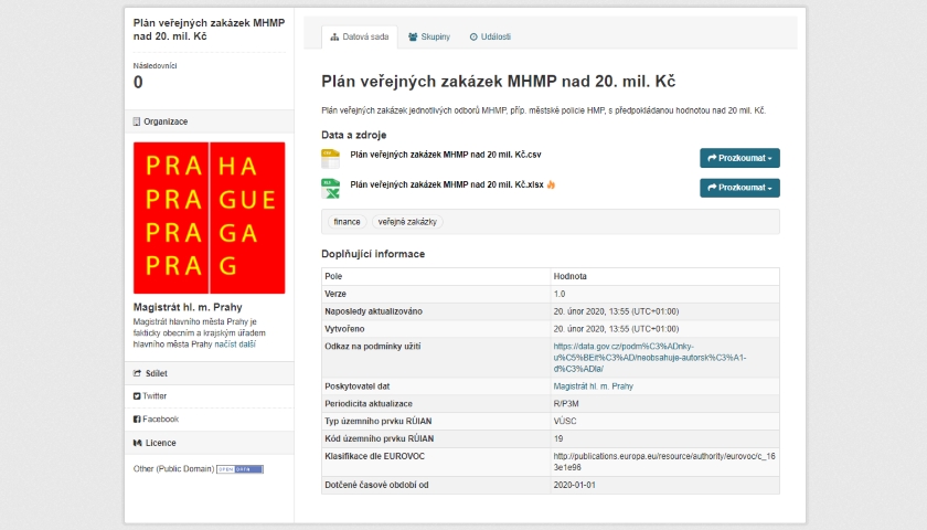 Plán veřejných zakázek MHMP nad 20. mil. Kč