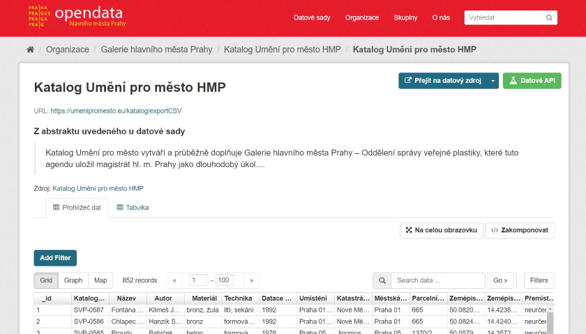 Katalog Umění pro město HMP opendata