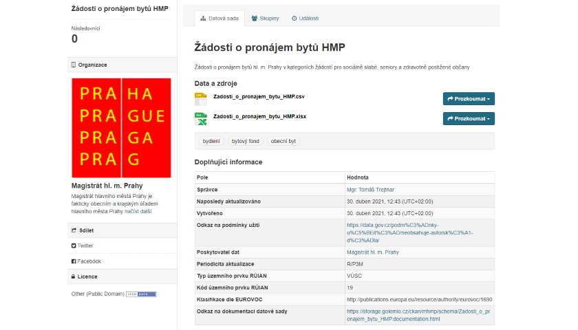 open data Žádosti o pronájem bytů HMP