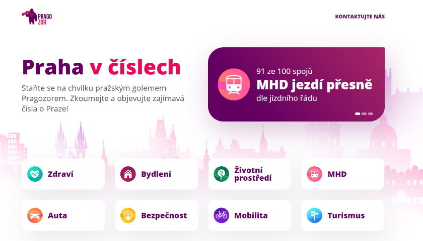 Praha v číslech