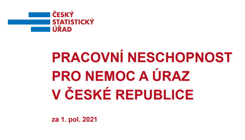 Pracovní neschopnost pro nemoc a úraz v České republice za rok 2021