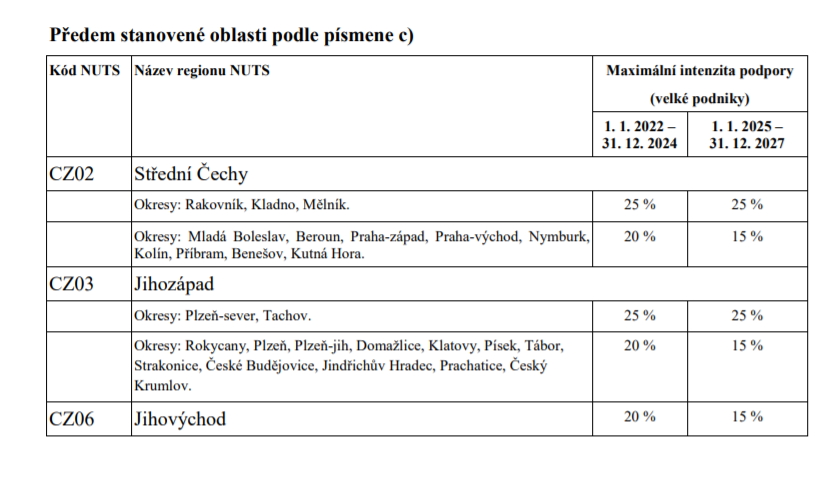 ČESKO – Mapa regionální podpory použitelná od 1. 1. 2022 do 31. 12. 2027
