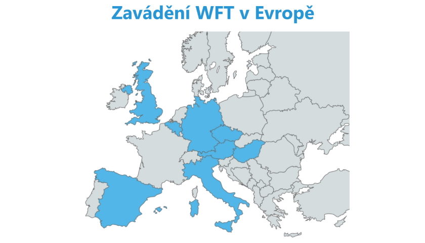 Zavádění WFT v Evropě