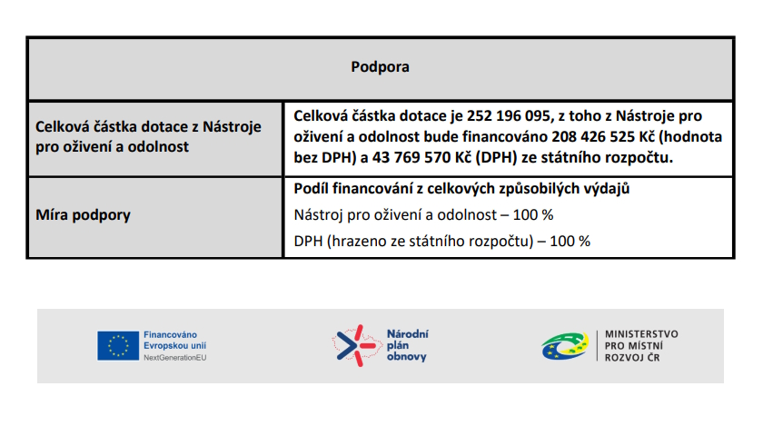 2. výzva – Zavedení nového stavebního zákona do praxe „IT vybavení pro stavební úřady“