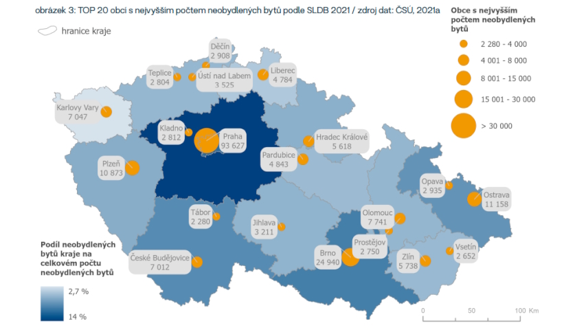 TOP 20 obcí s nejvyšším počtem neobydlených bytů podle SLDB 2021 ČSÚ, 2021a