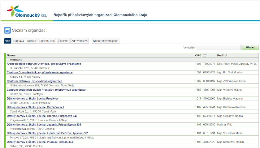 Nová aplikace sdílí informace o zřizovaných organizacích