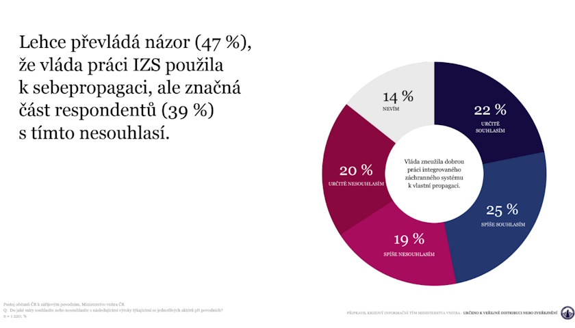 Ministerstvo vnitra ČR oznamuje nový koncept sdílené bezpečnosti