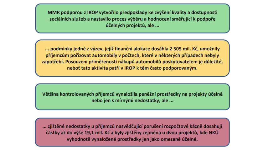Podporou 6 mld. Kč vytvořilo MMR předpoklady ke zvýšení kvality a dostupnosti sociálních služeb